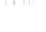 do excel data entry, web research and copy paste work